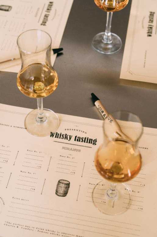 Image Whisky Tasting | TeambuildingGuide